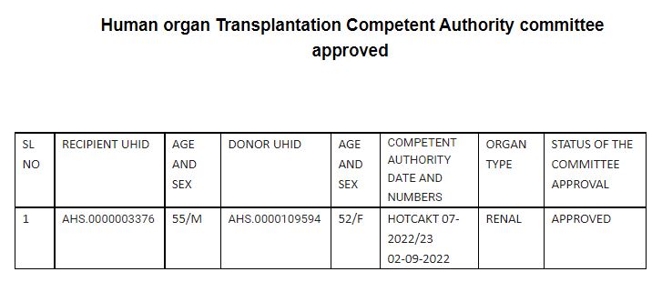 uman organ Transplantation